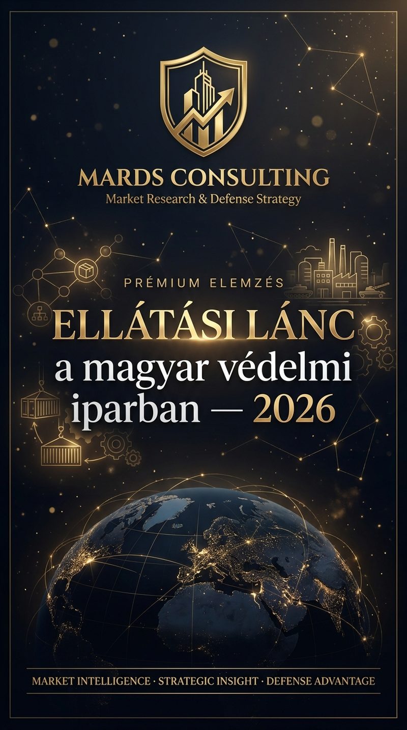 A magyar védelmi-ipari ellátási lánc helyzetképe — témakép
